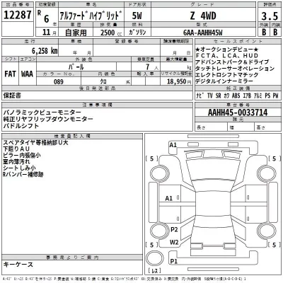 Toyota ALPHARD  с аукциона в Японии
