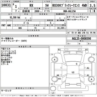 Lexus RX  с аукциона в Японии