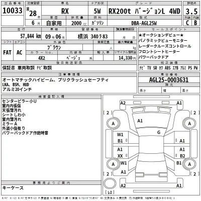 Lexus RX  с аукциона в Японии