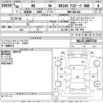 Lexus RX  с аукциона в Японии