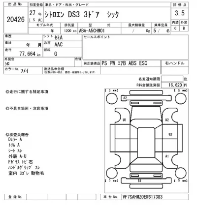 Citroen DS3  с аукциона в Японии