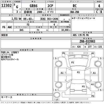 Toyota 86  с аукциона в Японии