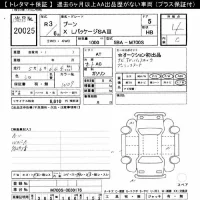 Daihatsu Boon лот № 20025 оценка 4  с аукциона в Японии 9