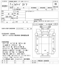 Isuzu FORWARD лот № 3281 оценка RB  с аукциона в Японии 9