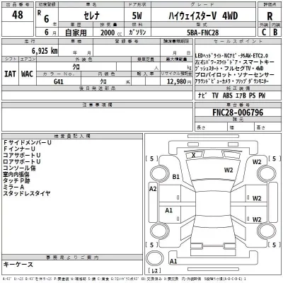 Nissan SERENA  с аукциона в Японии
