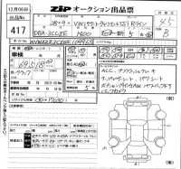 Volkswagen PASSAT VARIANT лот № 417 оценка 4.5  с аукциона в Японии 5