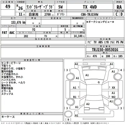 Toyota LAND CRUISER PRADO  с аукциона в Японии