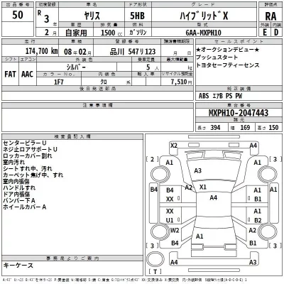 Toyota YARIS  с аукциона в Японии