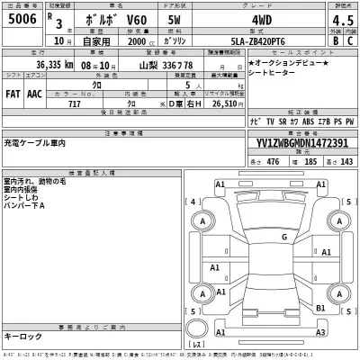 Volvo V60  с аукциона в Японии