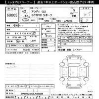 Audi Q2 лот № 60005 оценка 4.5  с аукциона в Японии 8