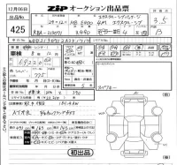 Mercedes-Benz E CLASS лот № 425 оценка 3.5  с аукциона в Японии 5