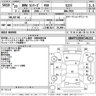 BMW 5-Series  с аукциона в Японии