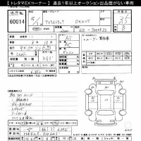 Nissan ATLAS лот № 60014 оценка 3.5  с аукциона в Японии 7