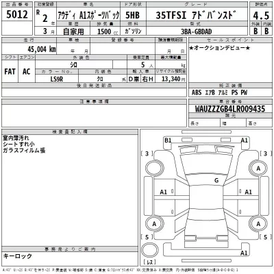 Audi A1  с аукциона в Японии