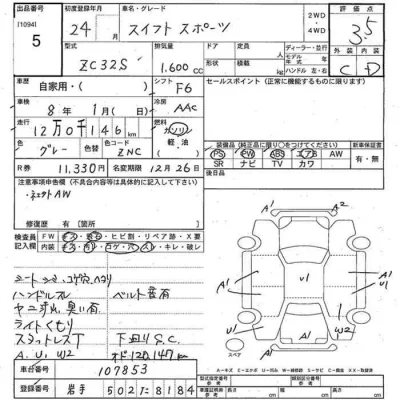Suzuki SWIFT  с аукциона в Японии