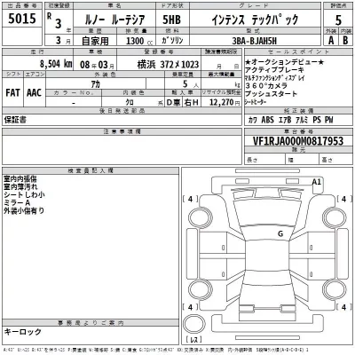Renault LUTECIA  с аукциона в Японии