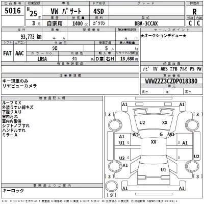 Volkswagen PASSAT  с аукциона в Японии