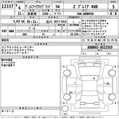 Toyota VELLFIRE  с аукциона в Японии