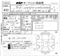 Mercedes-Benz C CLASS лот № 433 оценка 4  с аукциона в Японии 5