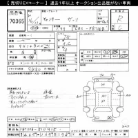 Mitsubishi CANTER лот № 70365 оценка R  с аукциона в Японии 5