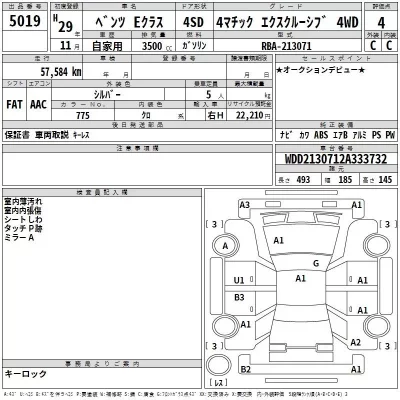 Mercedes-Benz E CLASS  с аукциона в Японии