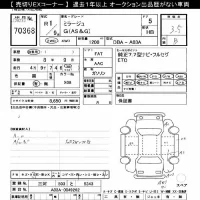 Mitsubishi MIRAGE лот № 70368 оценка 3.5  с аукциона в Японии 8