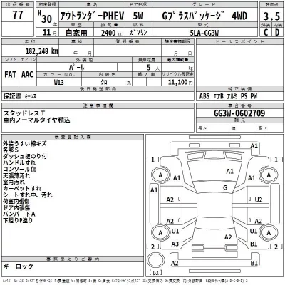 Mitsubishi OUTLANDER PHEV  с аукциона в Японии