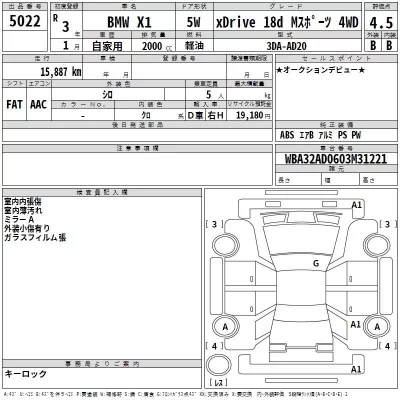 BMW X1  с аукциона в Японии