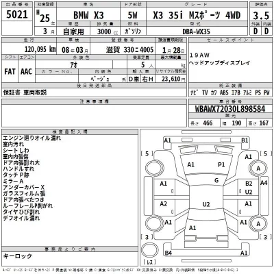 BMW X3  с аукциона в Японии