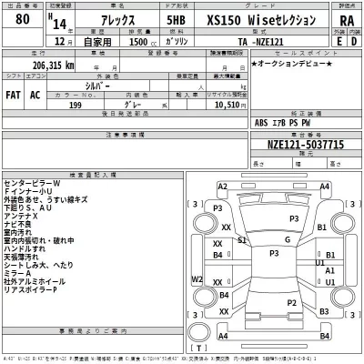 Toyota ALLEX  с аукциона в Японии