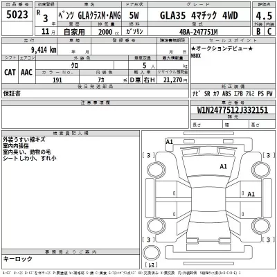 Mercedes-Benz AMG  с аукциона в Японии