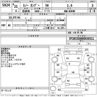Renault KANGOO лот № 5024 оценка 3  с аукциона в Японии 2