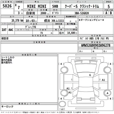 BMW MINI  с аукциона в Японии
