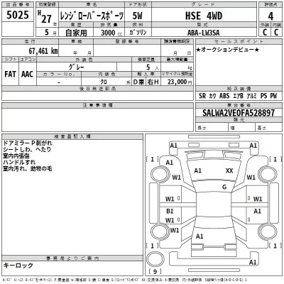 Rover RANGE ROVER  с аукциона в Японии