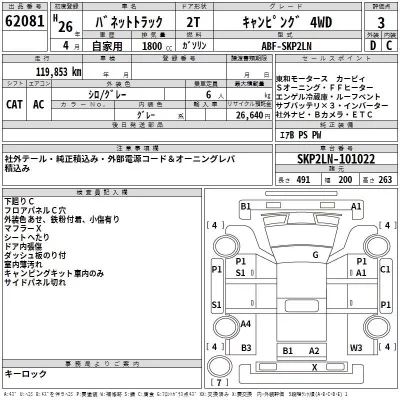 Nissan VANETTE TRUCK  с аукциона в Японии