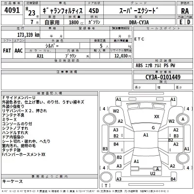 Mitsubishi GALANT FORTIS  с аукциона в Японии