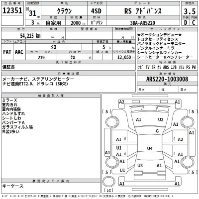 Toyota CROWN  с аукциона в Японии