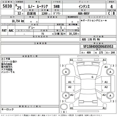 Renault LUTECIA  с аукциона в Японии