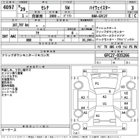 Nissan SERENA лот № 4097 оценка 3  с аукциона в Японии 2