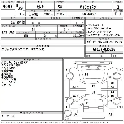Nissan SERENA  с аукциона в Японии
