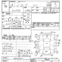 Daihatsu Be-Go лот № 33 оценка 3  с аукциона в Японии 3