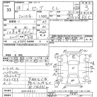 Daihatsu Be-Go  с аукциона в Японии