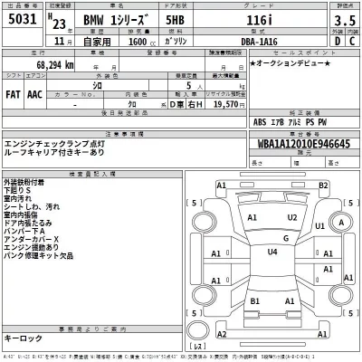 BMW 1-Series  с аукциона в Японии