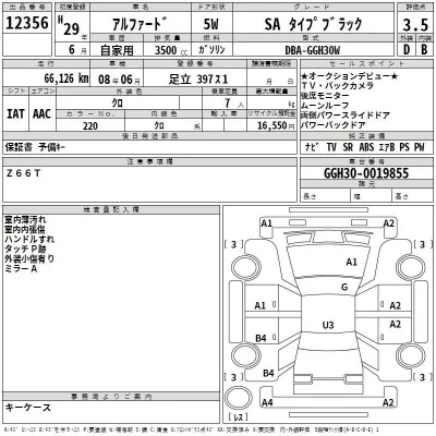 Toyota ALPHARD  с аукциона в Японии