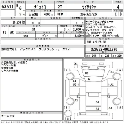 Hino DUTRO  с аукциона в Японии