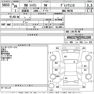 Volkswagen SHARAN  с аукциона в Японии