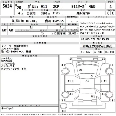 Porsche 911  с аукциона в Японии