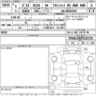 Volvo XC60  с аукциона в Японии