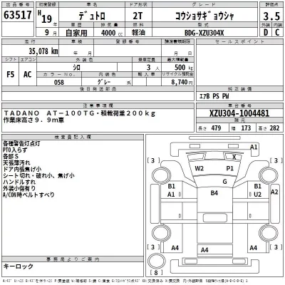 Hino DUTRO  с аукциона в Японии