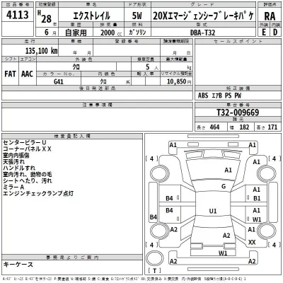 Nissan X-TRAIL  с аукциона в Японии